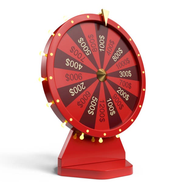 777rt Round indicators